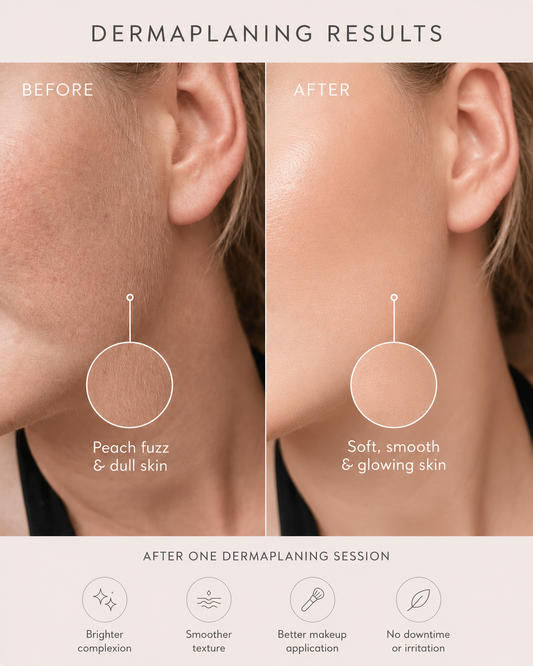 Face shave oil